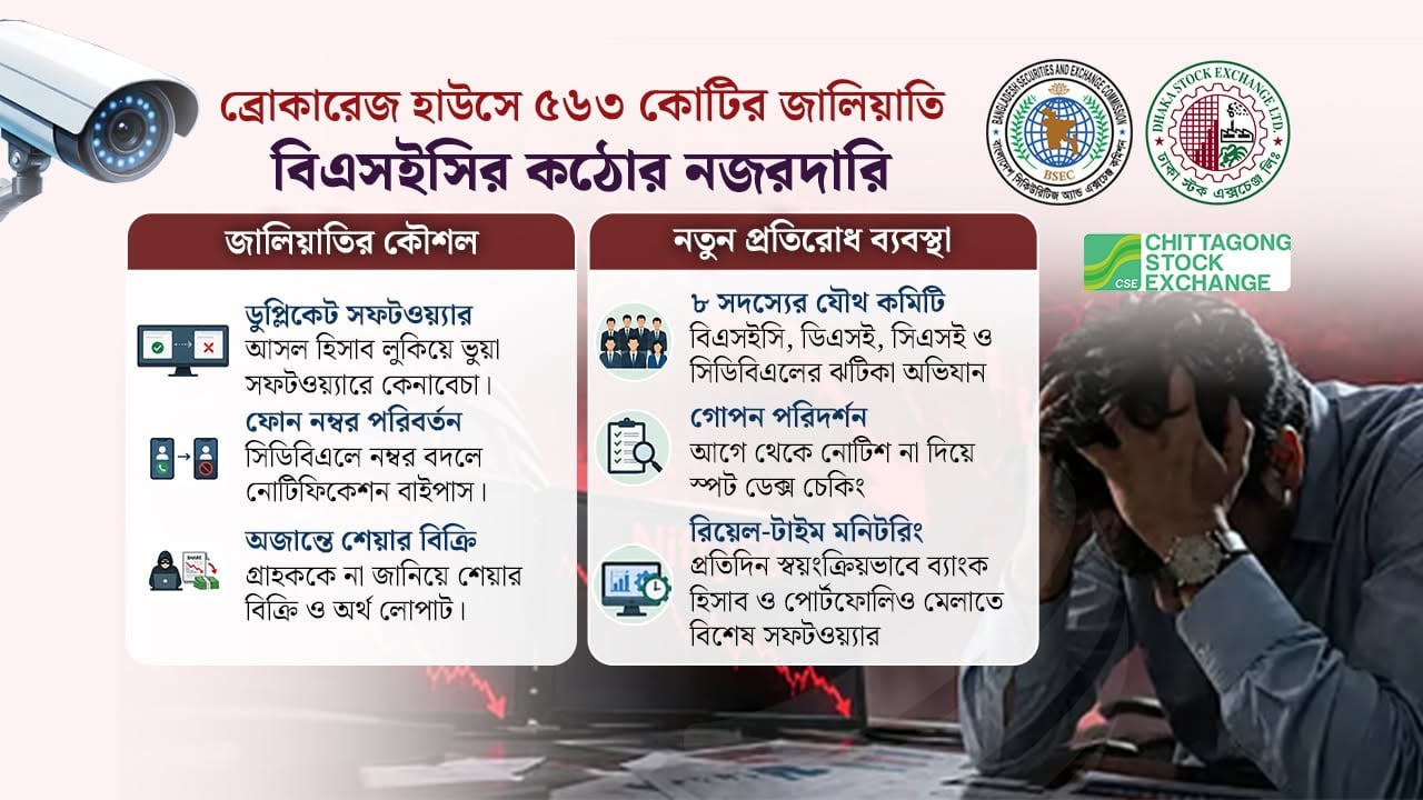 dhakapost