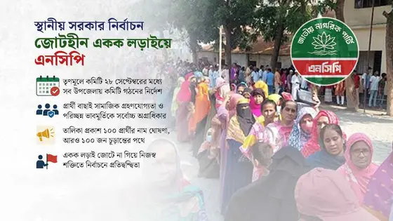 জোট নয়, একক লড়াইয়ের প্রস্তুতি এনসিপির