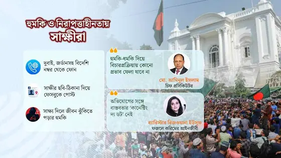 সাক্ষ্যের আগে হুমকি, সরে দাঁড়ালেই ভবিষ্যৎ ‘সেটেল্ড’!