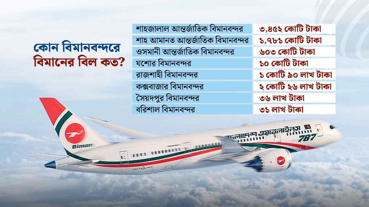 dhakapost