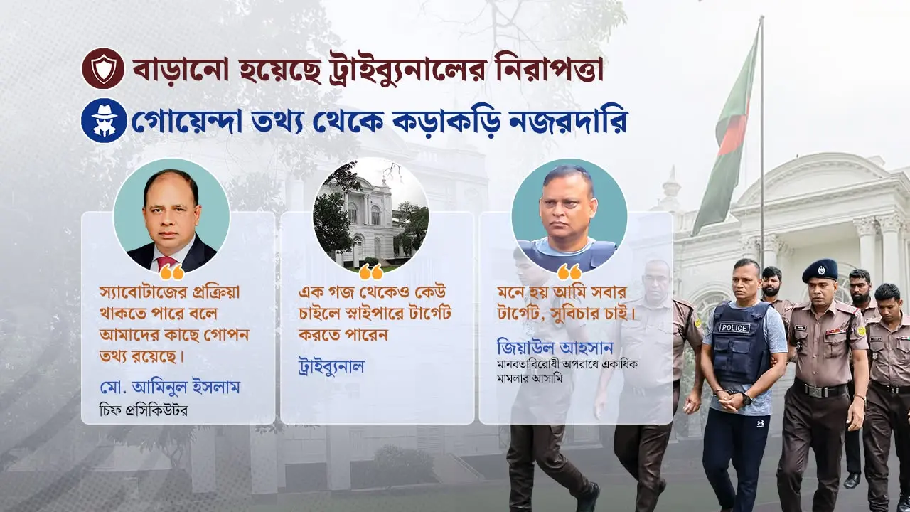 জিয়াউলকে ঘিরে ‘স্যাবোটাজ’ শঙ্কা, অস্ত্র ছিনিয়ে পালানোর ছক!