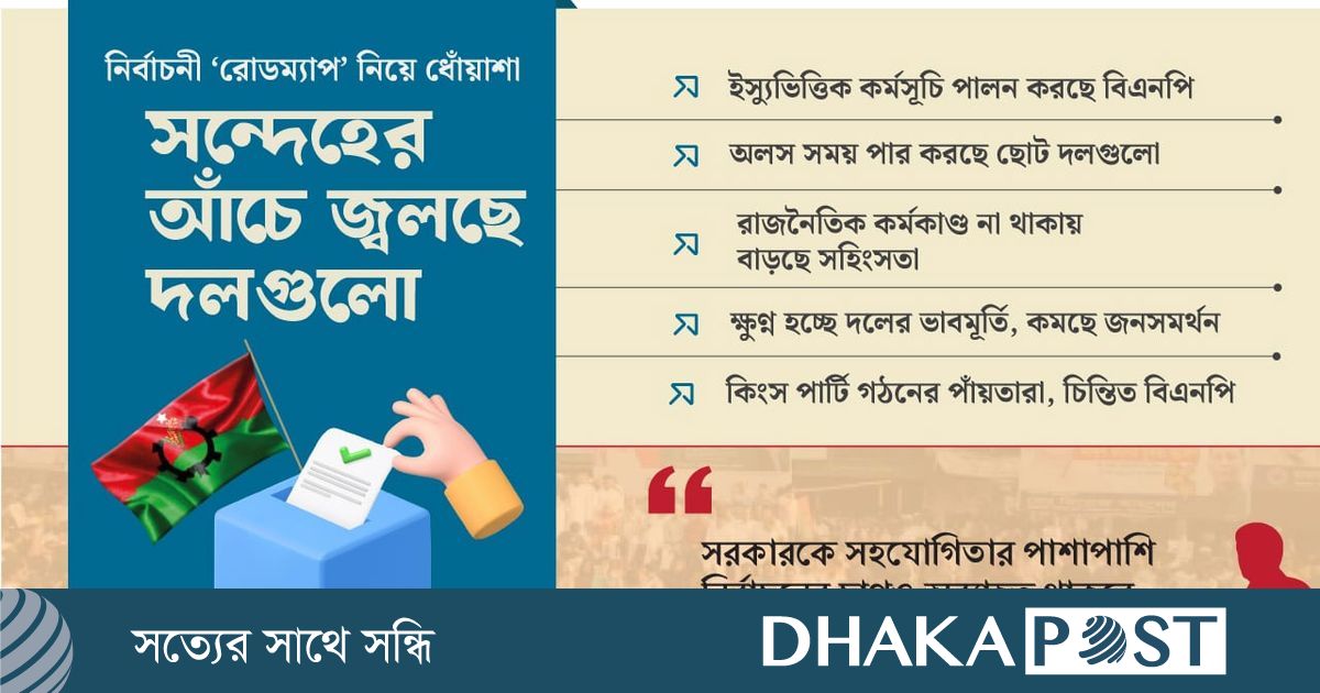 রোডম্যাপ ঘোষণা নিয়ে ধোঁয়াশা, সরকারের উদ্দেশ্য নিয়ে ‘সন্দেহ’