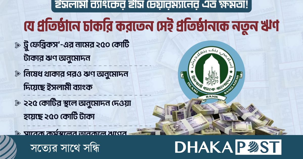 ঋণের টাকা দিতে ‘অক্ষম’ প্রতিষ্ঠানকে আবারও ঋণ দিল ইসলামী ব্যাংক!