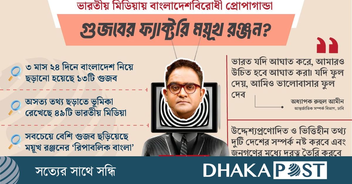 বাংলাদেশবিরোধী প্রোপাগান্ডা, গুজবের ফ্যাক্টরি ‘ময়ূখ রঞ্জন’