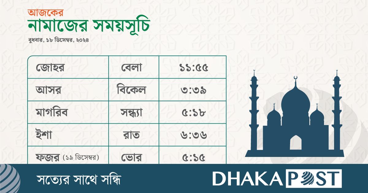 নামাজের সময়সূচি - ১৮ ডিসেম্বর ২০২৪