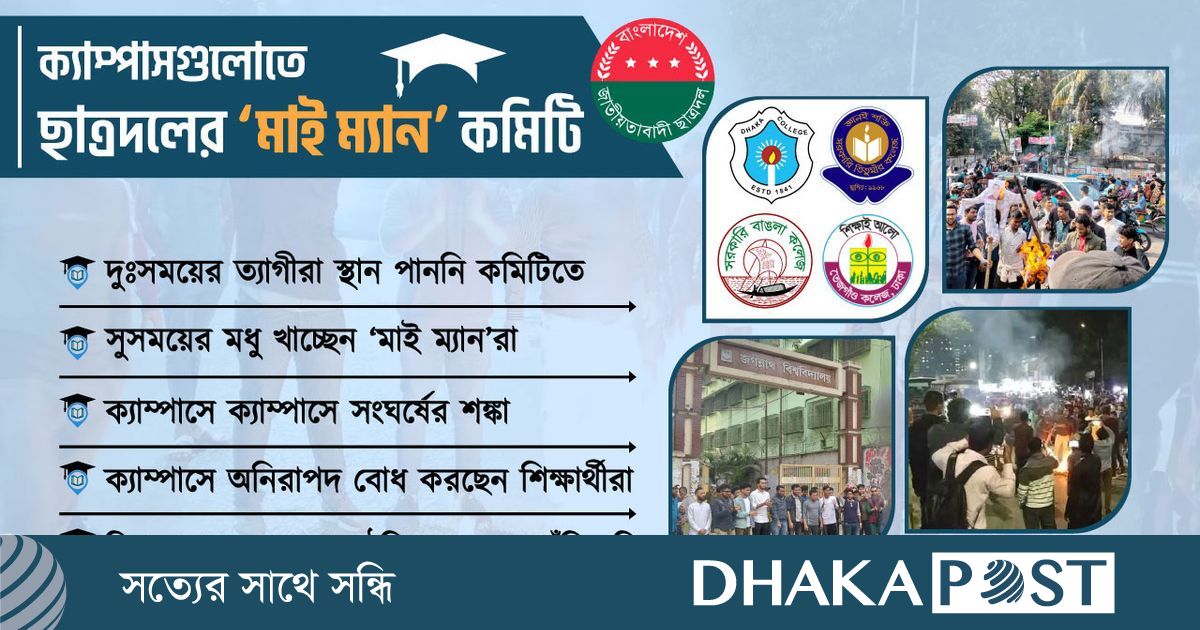 ছাত্রদলের ক্যাম্পাস কমিটিতে ‘মাই ম্যান’, বিক্ষোভ ৬ প্রতিষ্ঠানে