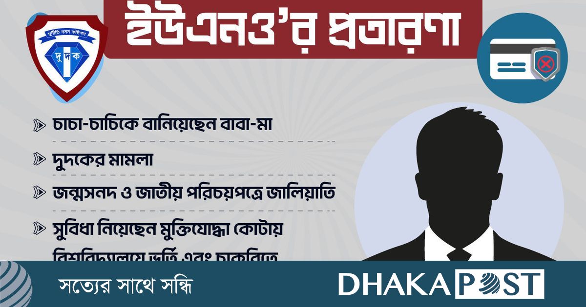 চাচাকে বাবা বানিয়ে মুক্তিযোদ্ধা কোটায় প্রশাসন ক্যাডারে চাকরি