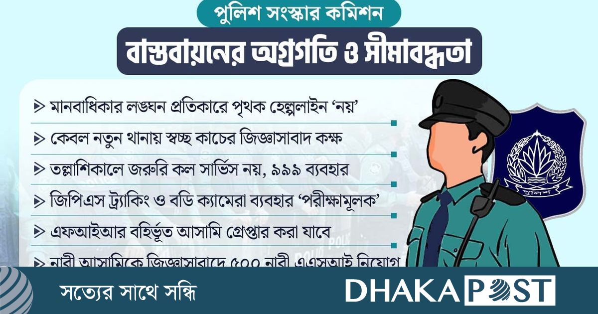 পুলিশ সংস্কার কমিশনের সুপারিশ বাস্তবায়ন কত দূর?