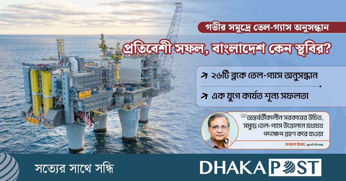 এক যুগের স্থবিরতা: সাগরের গ্যাস অধরা কেন?