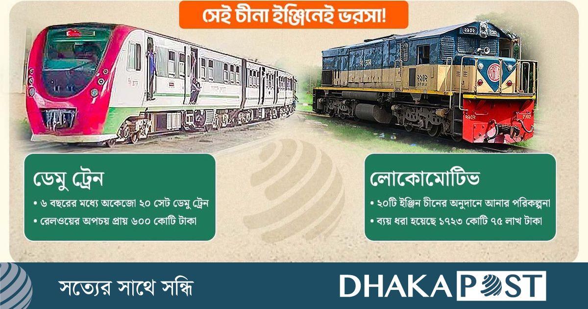 ডেমুর ব্যর্থতার পরও চীনা ইঞ্জিনেই ভরসা!