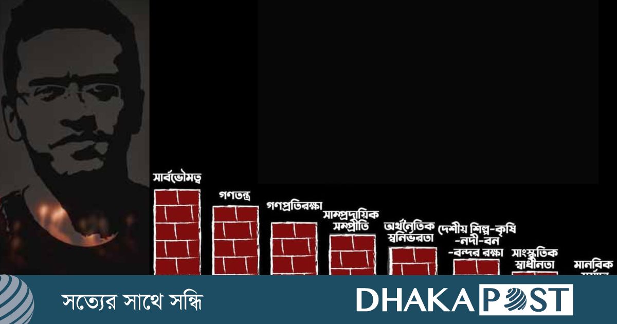 পলাশী মোড়ে ‘আগ্রাসনবিরোধী আট স্তম্ভ’ উদ্বোধন আজ