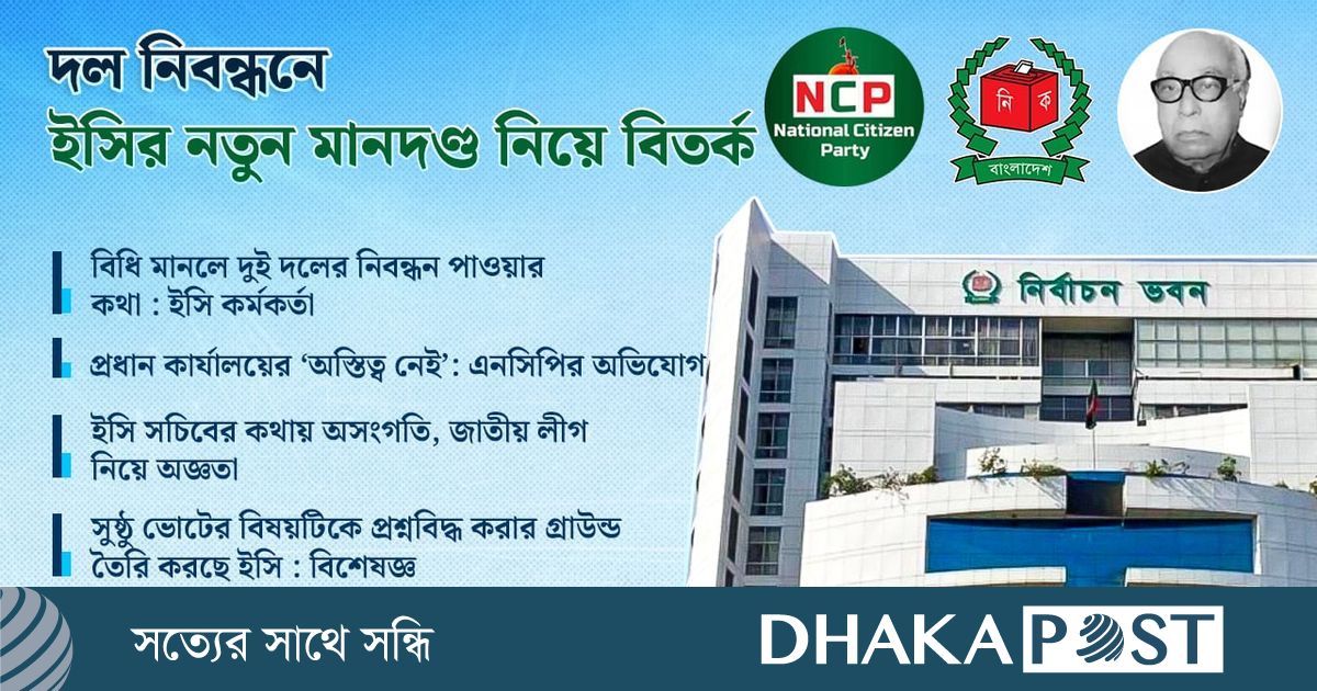 ৫১ হাজার পৃষ্ঠার আবেদন ফেল, মাত্র ১৭২ পৃষ্ঠা পাস!
