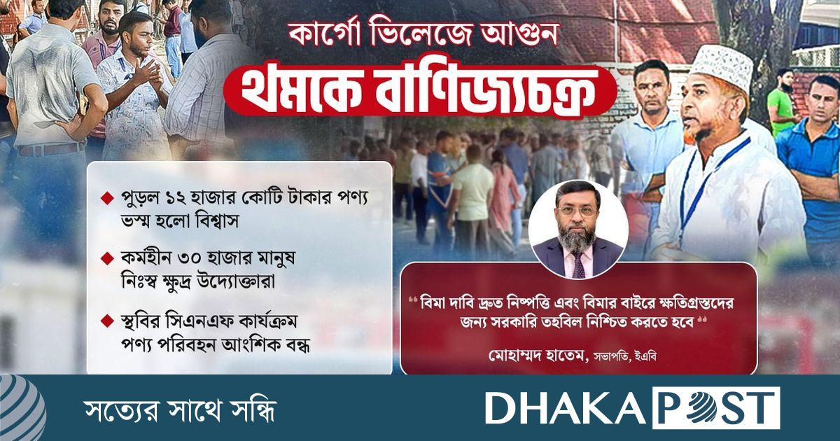 পথে বসার উপক্রম ই-কমার্স উদ্যোক্তা ও ক্ষুদ্র ব্যবসায়ীদের