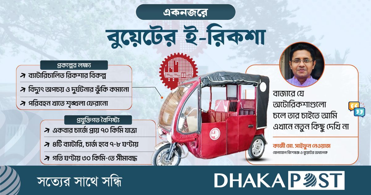 বুয়েটের ই-রিকশা: নিরাপদ বিকল্প নাকি নতুন সংশয়?