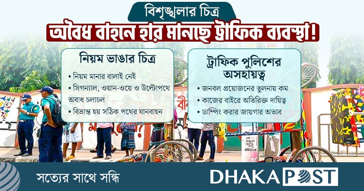 উল্টোপথে অবাধ চলাচল, অসহায় ট্রাফিক বিভাগ