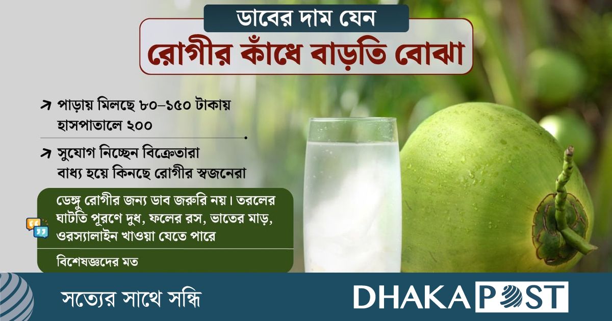 আকাশছোঁয়া ডাবের দাম, আগুনে পুড়ছে রোগীর পকেট