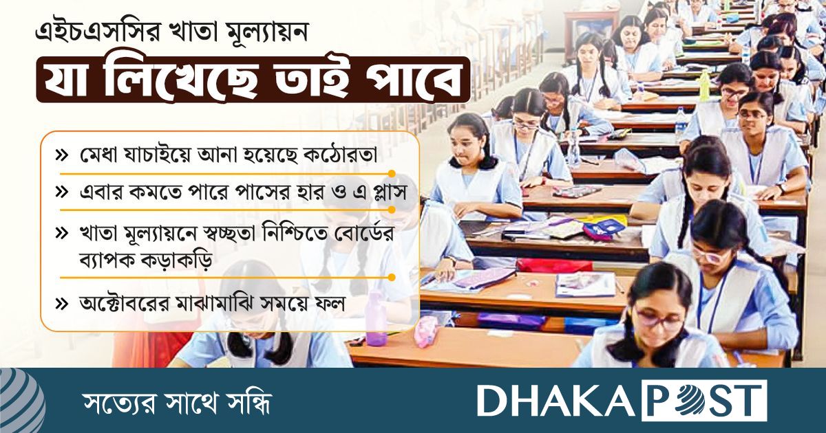 যতটুকু লেখা ততটুকু নম্বর, খাতা মূল্যায়নে সতর্ক বোর্ডগুলো