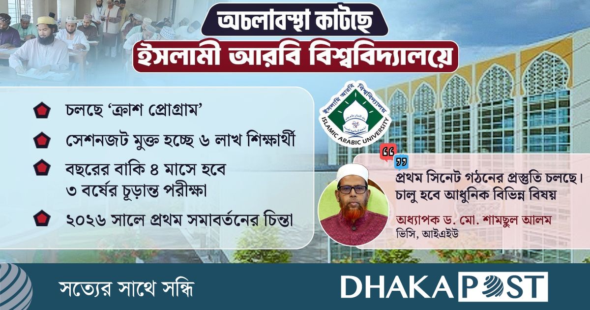 ৭ বছরের ‘সনদজট’ ৬ মাসে সমাধান, পরিবর্তনের পথে ইসলামী আরবি বিশ্ববিদ্যালয়