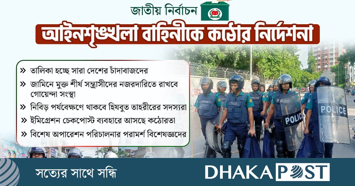 জামিনে মুক্ত শীর্ষ সন্ত্রাসীদের ওপর নজরদারি বাড়াচ্ছে সরকার