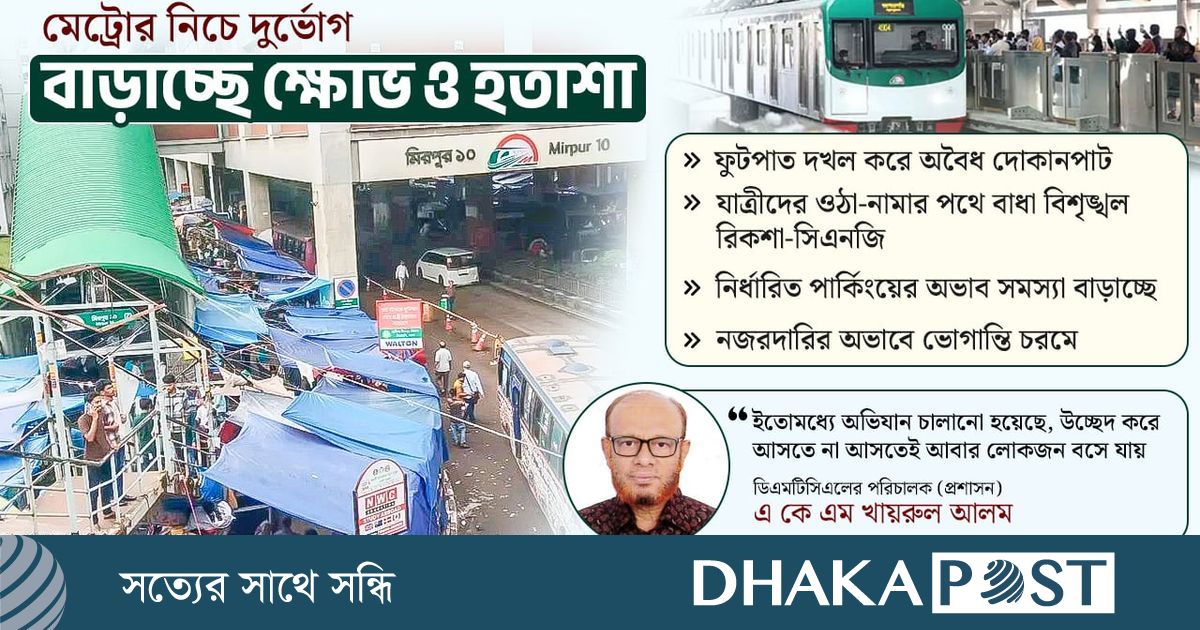 মেট্রো যাত্রার স্বস্তি ম্লান করছে স্টেশনের নিচের অব্যবস্থাপনা
