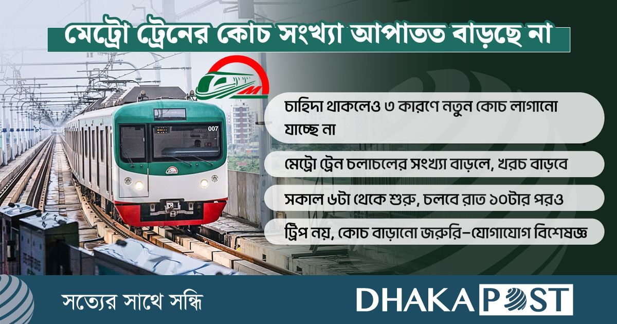 মেট্রোরেলে বাড়ছে ১০ ট্রেন, চলবে রাত ১০টার পরও