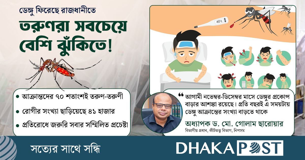আবারও ঢাকামুখী ডেঙ্গু, ঝুঁকিতে তরুণ-তরুণীরা